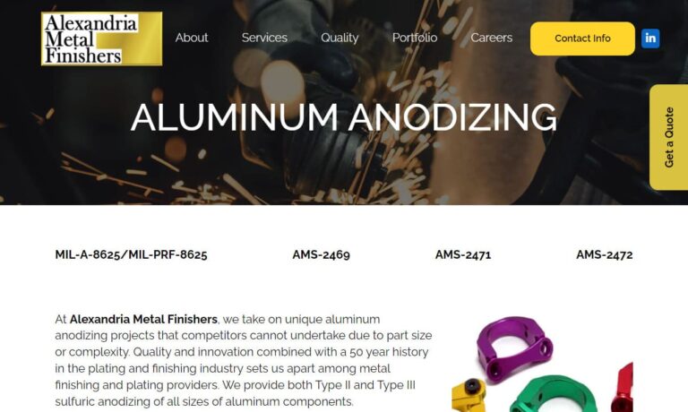 How To Remove Anodized Aluminum? - Aerospace Metals